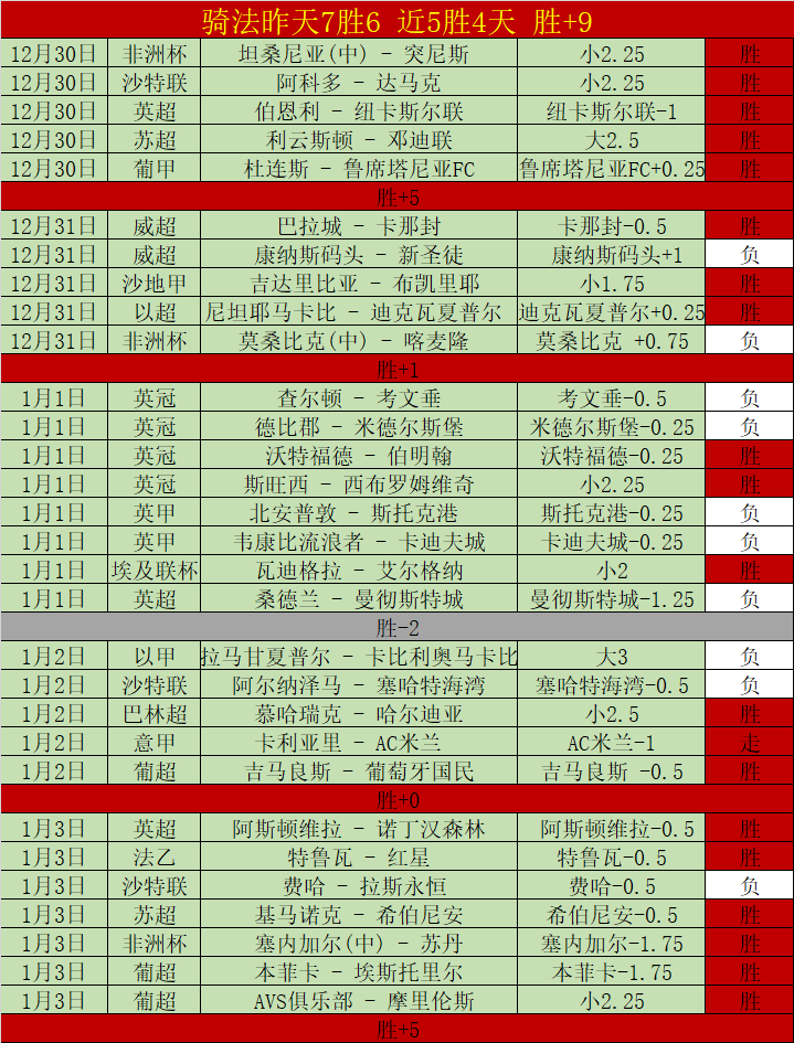 中国女排选,帅接近尾声,报名截止,凤凰彩票会员登录入口,Phoenix,Lottery凤凰彩票官网,凤凰彩票Phoenix,Lottery