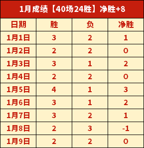 巴塞罗那力,图续签埃里,加西亚,凤凰彩票会员登录入口,Phoenix,Lottery凤凰彩票官网,凤凰彩票Phoenix,Lottery