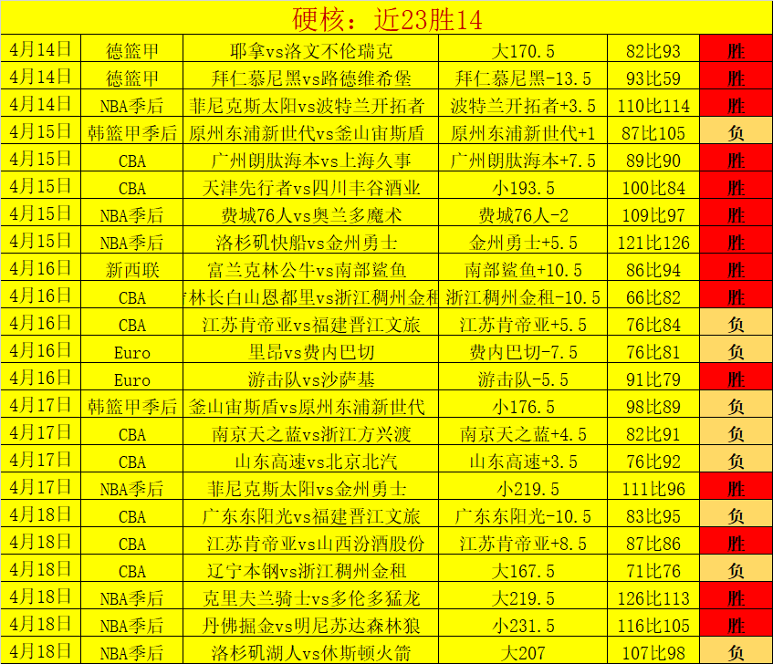 荷兰赛场期,待亮相,怀森视西班,凤凰彩票会员登录入口,Phoenix,Lottery凤凰彩票官网,凤凰彩票Phoenix,Lottery