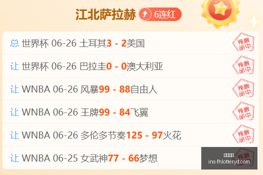 凤凰彩票凤,凰彩票官网,数据冲到,凤凰彩票官网,凤凰彩票App,凤凰彩票购彩,凤凰彩票服务,凤凰彩票登录