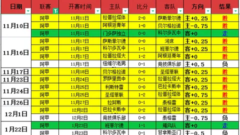 上海海港2025中超赛季开门红：3-1力克深圳新鹏城